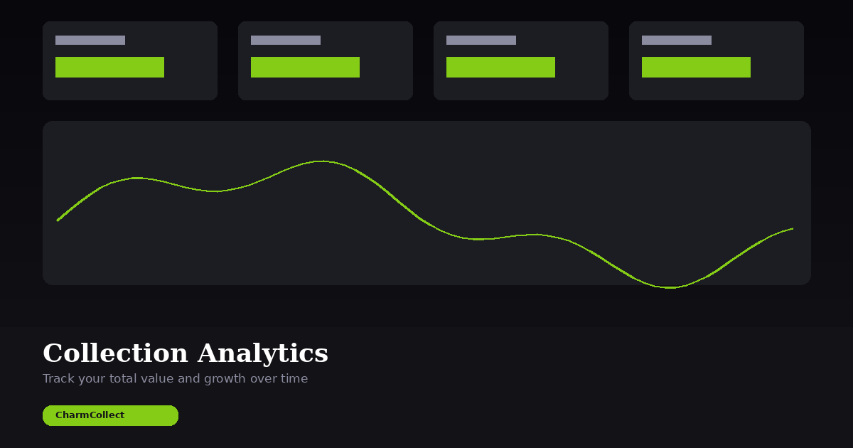 Collection analytics dashboard showing total charm count, portfolio value, monthly growth percentage, and value trend chart