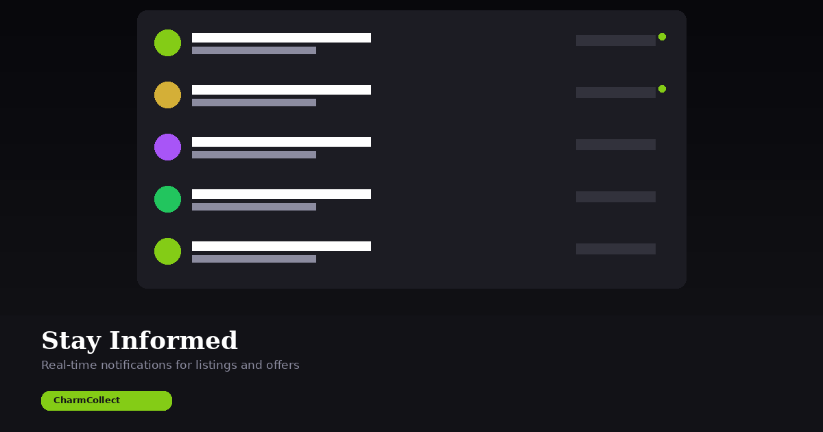 CharmCollect notification center showing real-time alerts for new listings, offers received, price changes, and follower activity